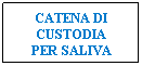 Casella di testo: CATENA DI 
CUSTODIA 
PER SALIVA
